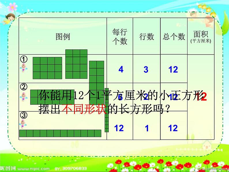 三年级数学下册课件-5.2 长方形、正方形面积的计算（59）-人教版第6页