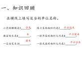 三年级数学下册课件-5.2长方形、正方形面积的计算17-人教版