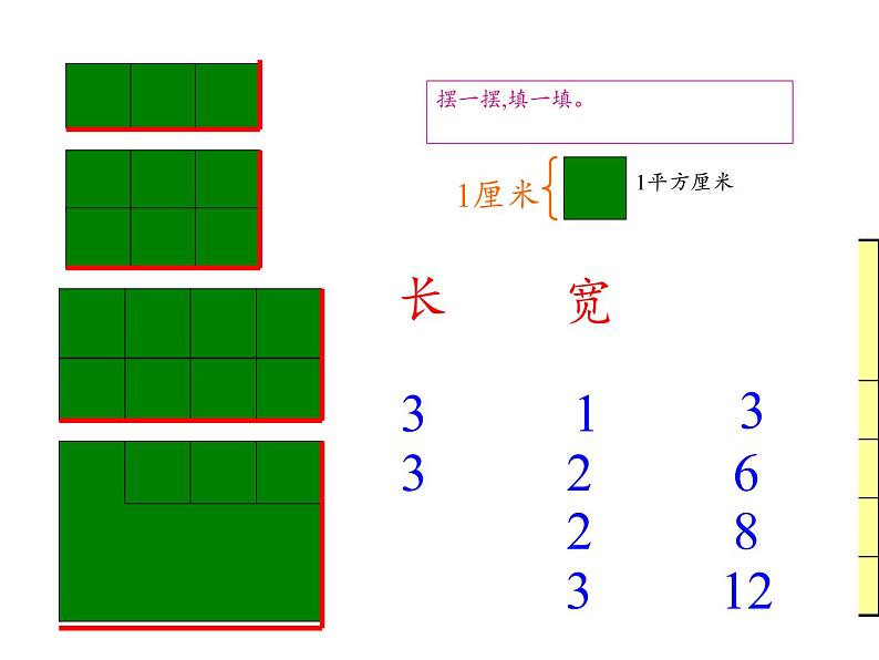 三年级数学下册课件-5.2长方形、正方形面积的计算17-人教版04