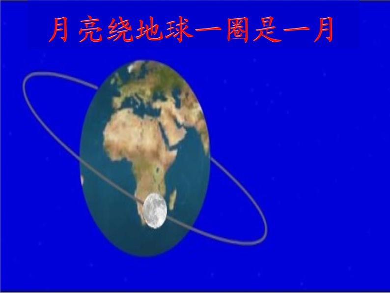 6.1《年、月、日》  课件06