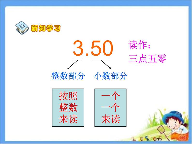 7.1 认识小数  课件第3页