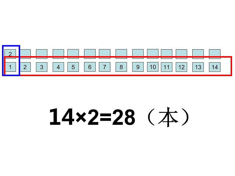 4.2笔算乘法（不进位）  课件第6页