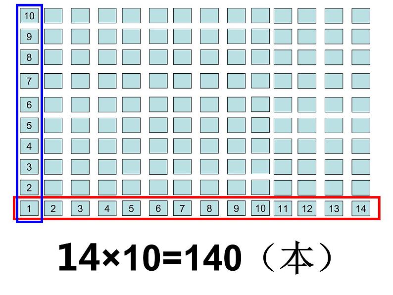 4.2笔算乘法（不进位）  课件第8页