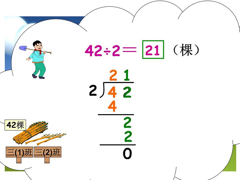 2.2《笔算除法》  课件第5页