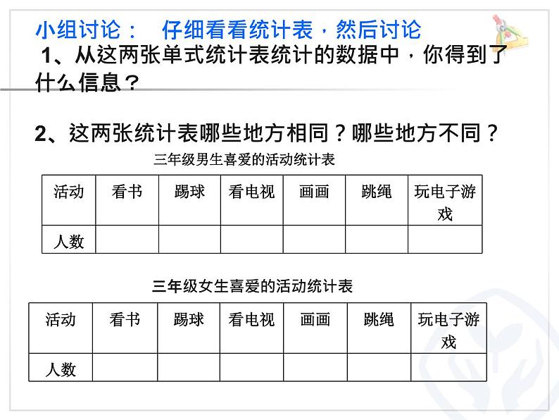 3复式统计表  课件第5页