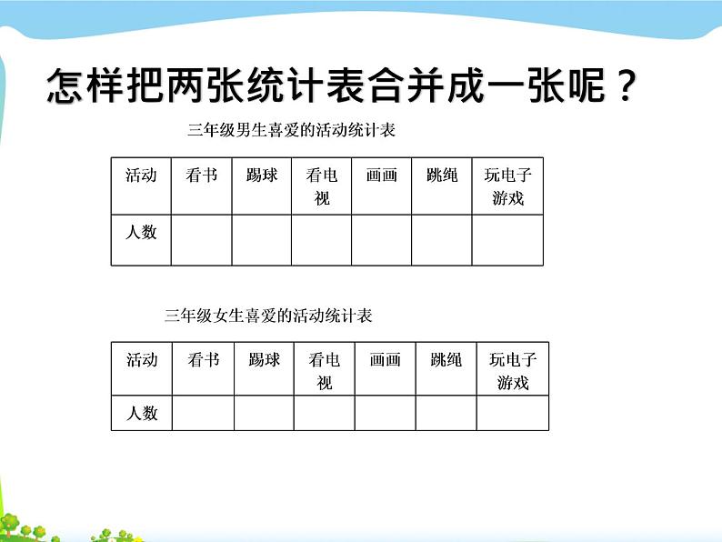 3复式统计表  课件第8页
