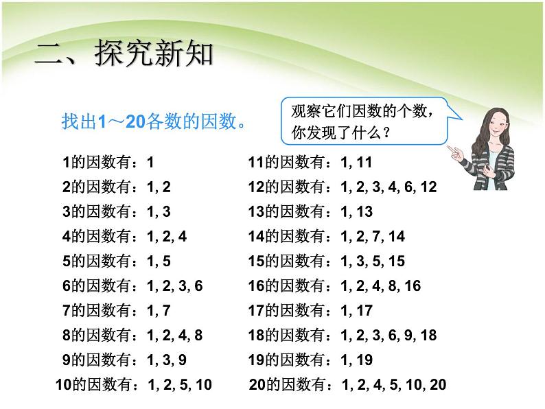 2.1因数和倍数 课件第4页