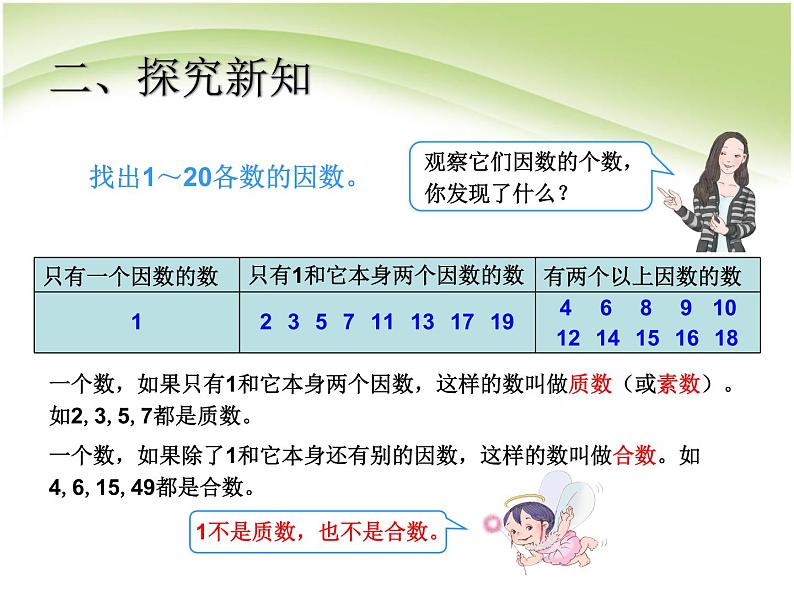 2.1因数和倍数 课件第6页