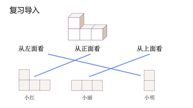 1观察物体（三） 课件02