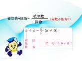 4.2分数与除法 课件