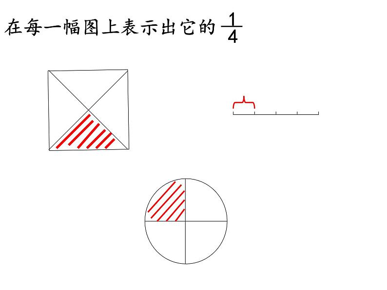 4.1分数的产生 意义 课件第5页