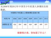 7.1单式折线统计图 课件