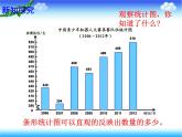 7.1单式折线统计图 课件