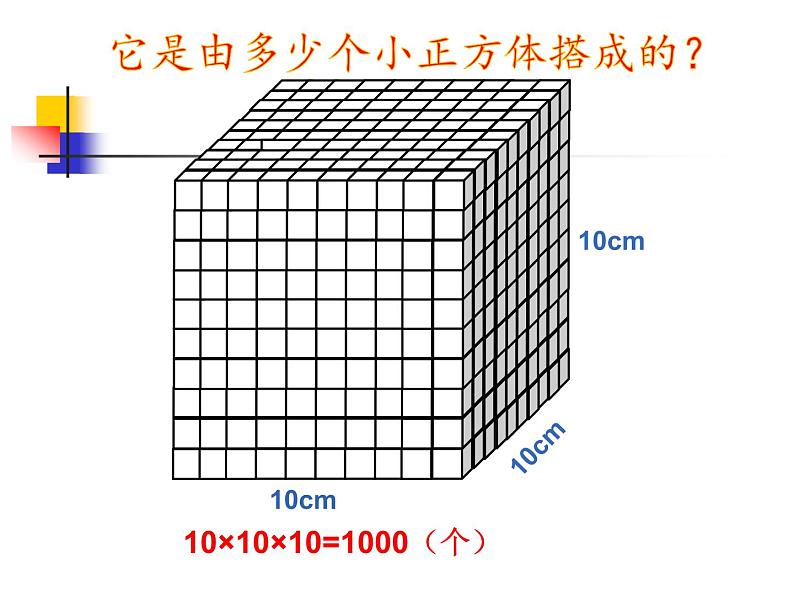 探索图形 课件第2页