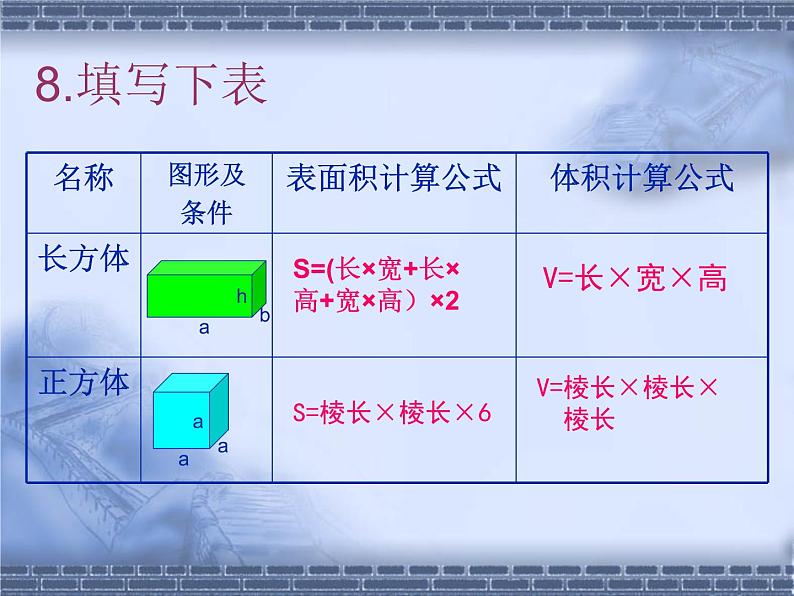 9总复习 空间与图形课件第8页