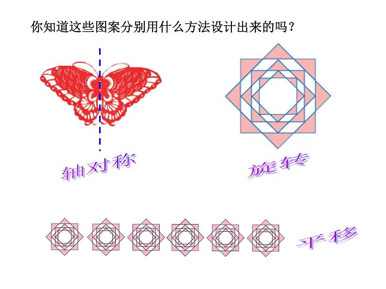 6.6图形的运动 课件02