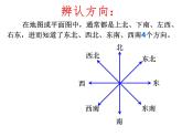 6.7图形与位置 课件