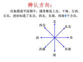 6.7图形与位置 课件