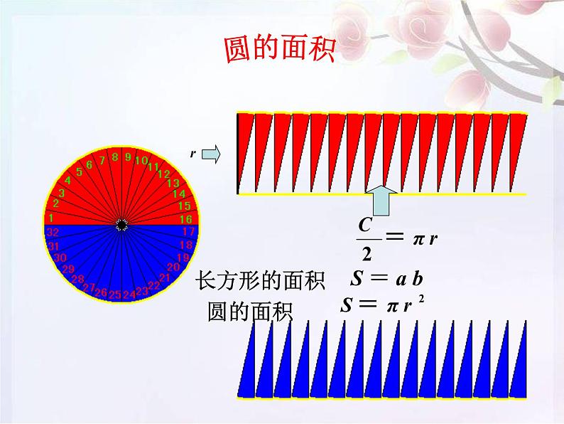 3.5圆锥的体积 课件第4页