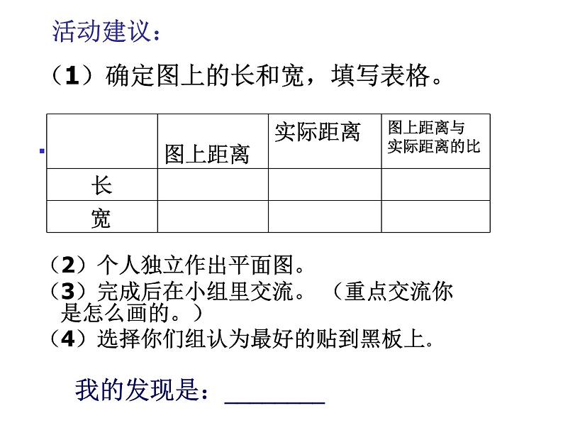 4.6比例尺 课件03