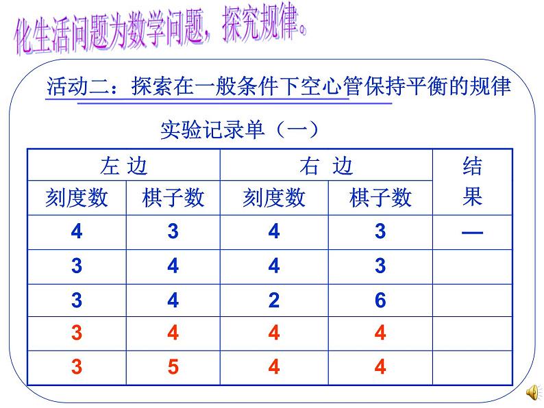 6.13综合与实践（有趣的平衡） 课件07