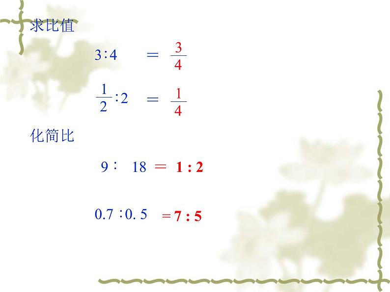 6.4比和比例 课件第7页