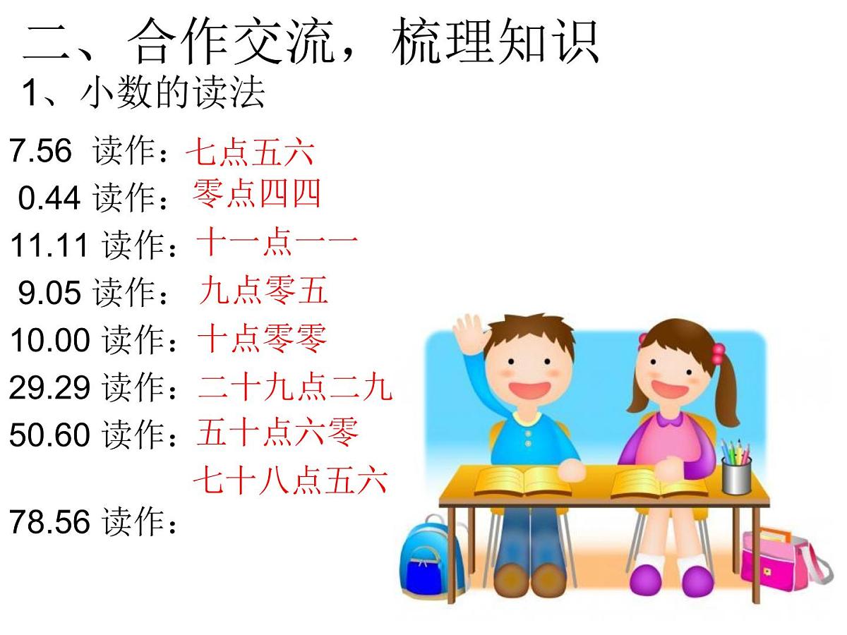 三年级下册数学课件- 单元综合复习 6 小数的初步认识 单元复习｜冀教版第6页