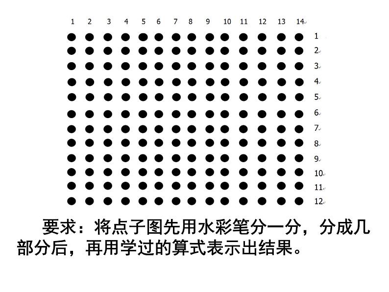 三年级下册数学课件-2  两位数乘两位数的笔算乘法-冀教版第5页