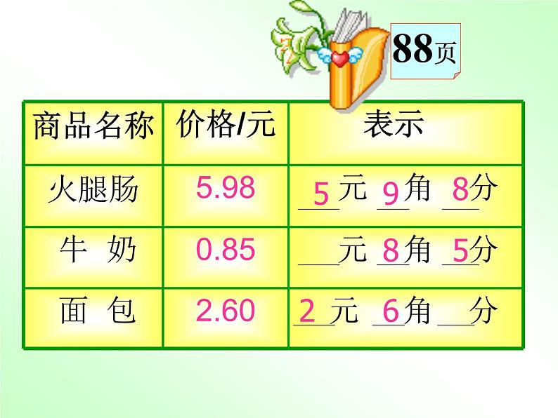 三年级下册数学课件-5.1 小数的初步认识  ︳西师大版  （27张PPT）第6页