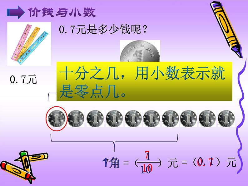 三年级下册数学课件-5.1 《小数的初步认识》  ︳西师大版   10张第5页