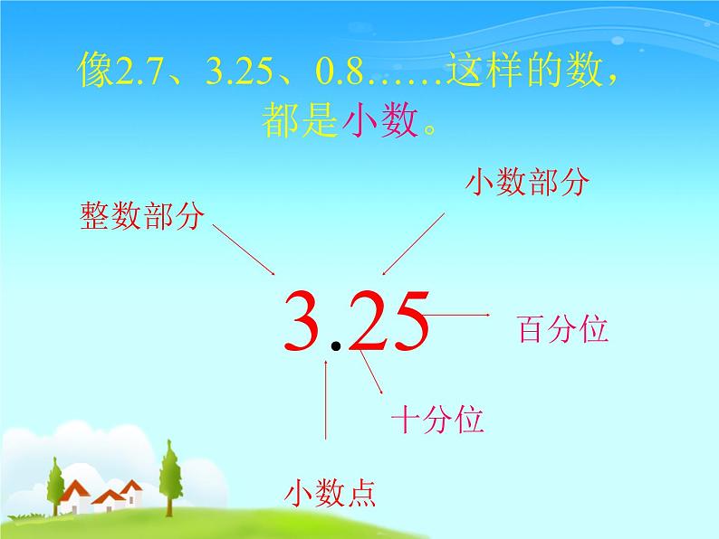 三年级下册数学课件-5.1 小数的初步认识  ︳西师大版 （共16张PPT）第3页