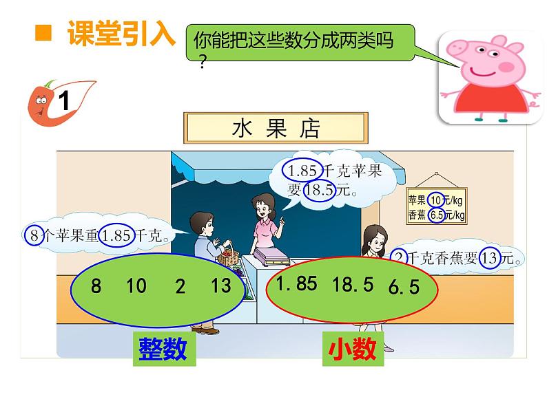 三年级下册数学课件-5.1 小数的初步认识  ︳西师大版  （共20张PPT）03