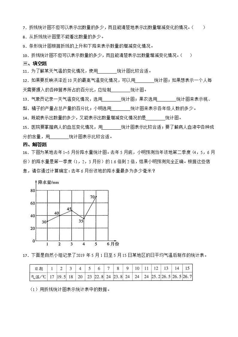 2022年人教版小学数学五年级下册第7单元 折线统计图 课后练第2页