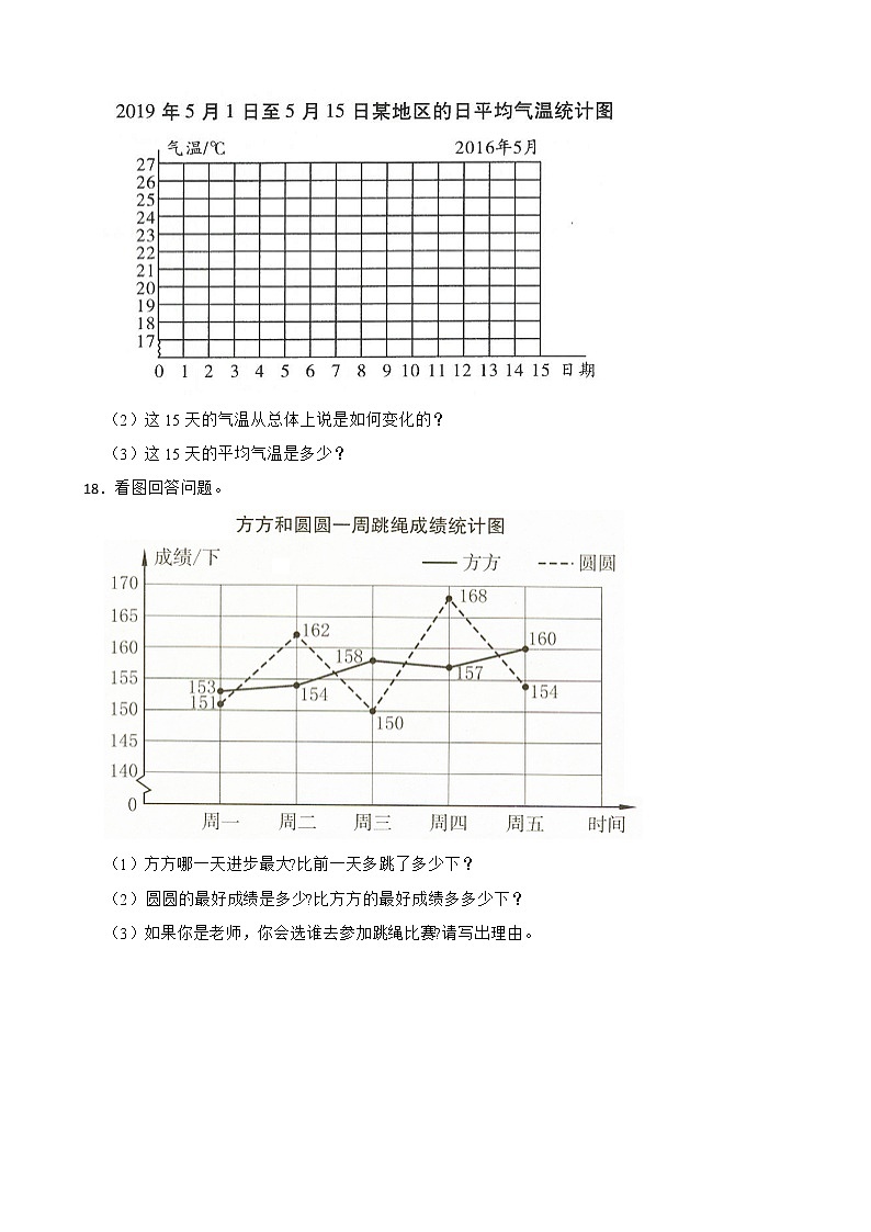 2022年人教版小学数学五年级下册第7单元 折线统计图 课后练第3页