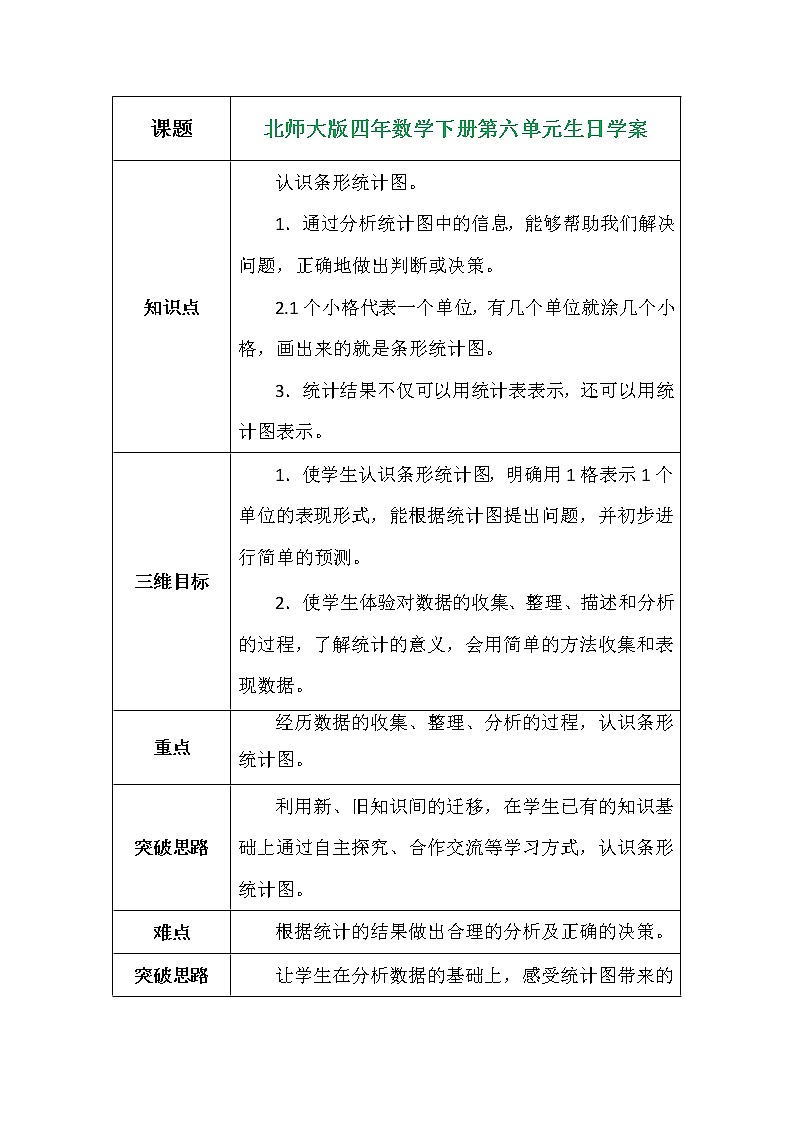 北师大版四年数学下册第六单元生日学案01