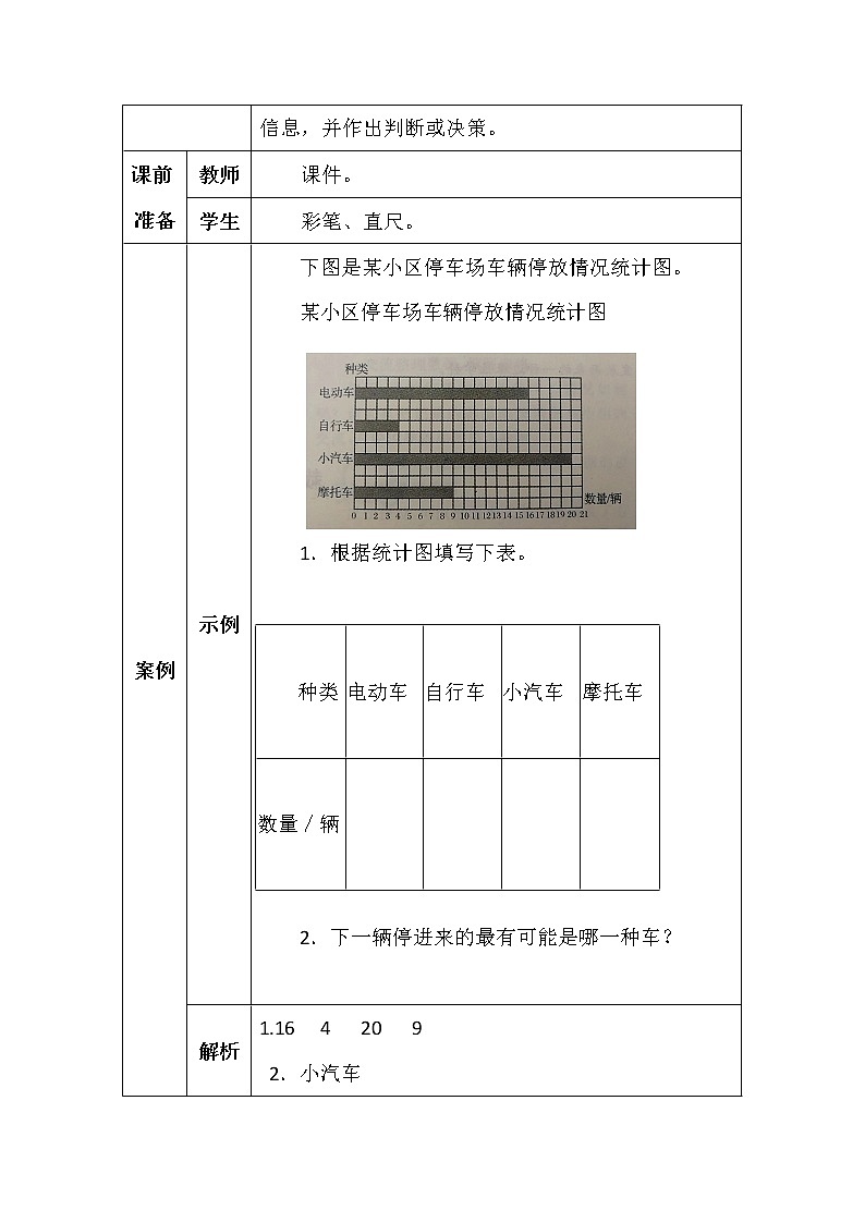 北师大版四年数学下册第六单元生日学案02