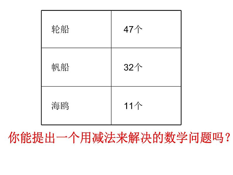 一年级下册数学课件－6.2《100以内的不退位减法》 ｜青岛版（五年制）07