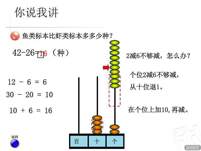 一年级下册数学课件－6.4《100以内的退位减法笔算》 ｜青岛版（五年制）05