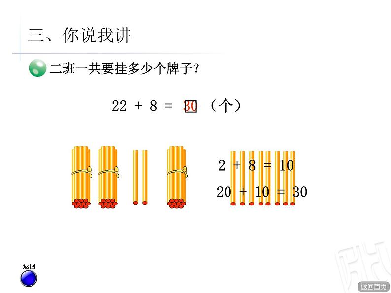 一年级下册数学课件－4.2两位数加一位数（进位）的口算 ｜青岛版（五年制）05