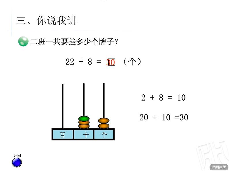 一年级下册数学课件－4.2两位数加一位数（进位）的口算 ｜青岛版（五年制）06