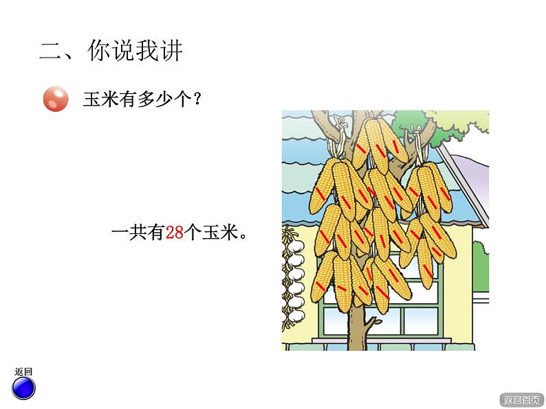 一年级下册数学课件－2.1《100以内数的认识》 ｜青岛版（五年制）第3页