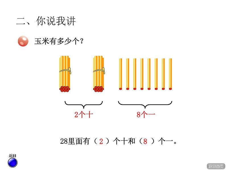 一年级下册数学课件－2.1《100以内数的认识》 ｜青岛版（五年制）第4页