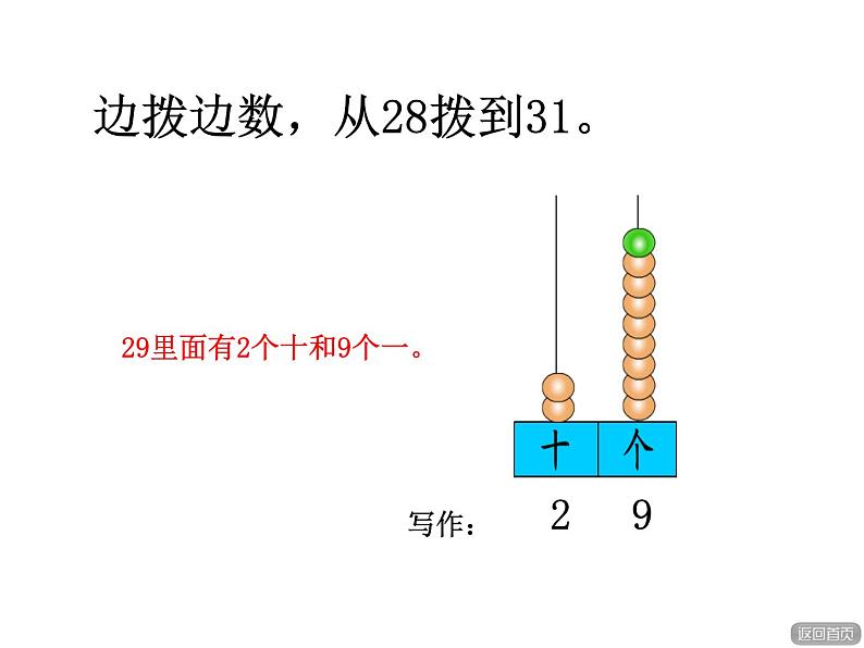 一年级下册数学课件－2.1《100以内数的认识》 ｜青岛版（五年制）第6页