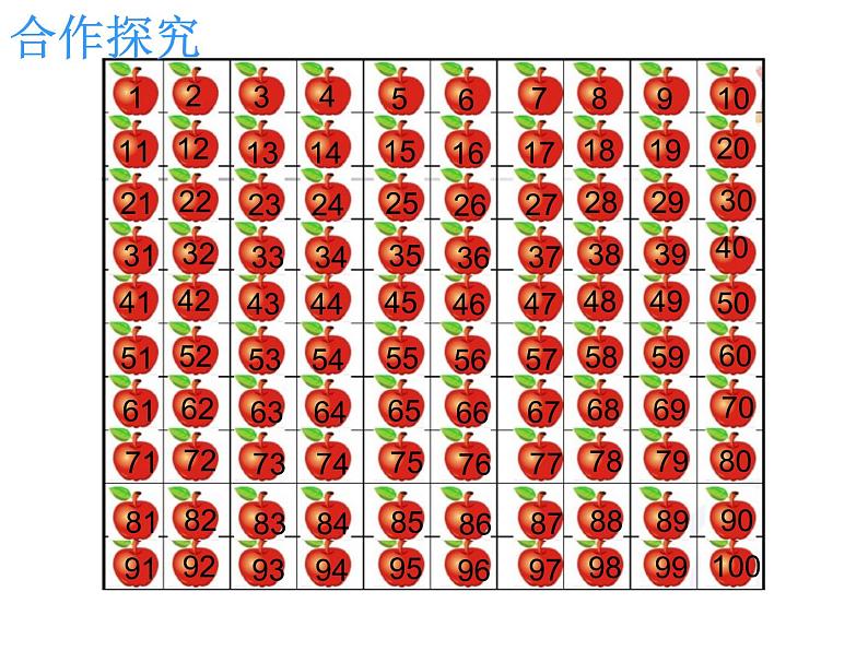 一年级下册数学课件－智慧广场1 用列举的方法找1-100之间有多少个9   ｜青岛版（五年制）07