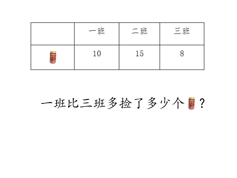 一年级下册数学课件－4.3比较多少的应用题 ｜青岛版（五年制）第3页