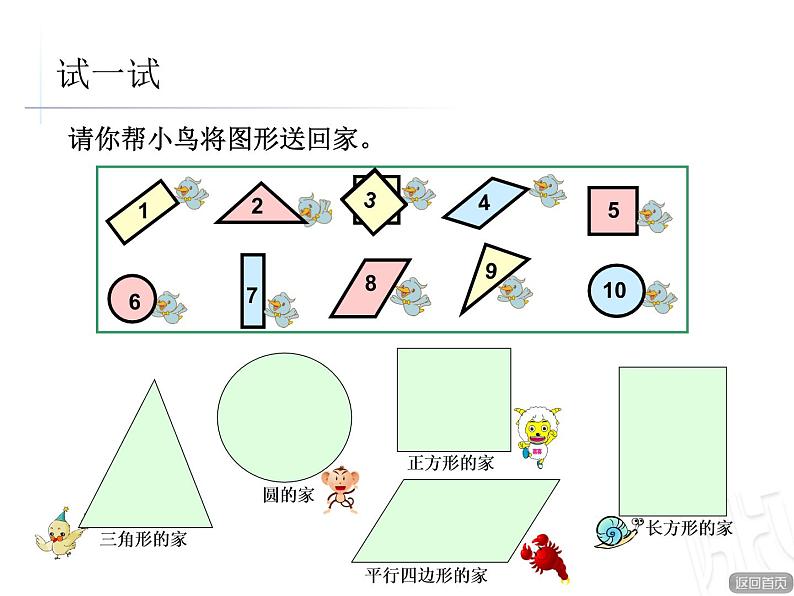 一年级下册数学课件－3认识图形 ｜青岛版（五年制）第5页