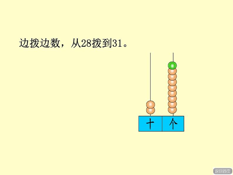 一年级下册数学课件－2.1《100以内数的认识》 ｜青岛版（五年制）第4页