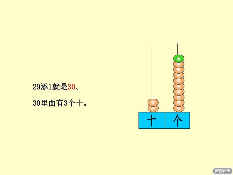 一年级下册数学课件－2.1《100以内数的认识》 ｜青岛版（五年制）第5页