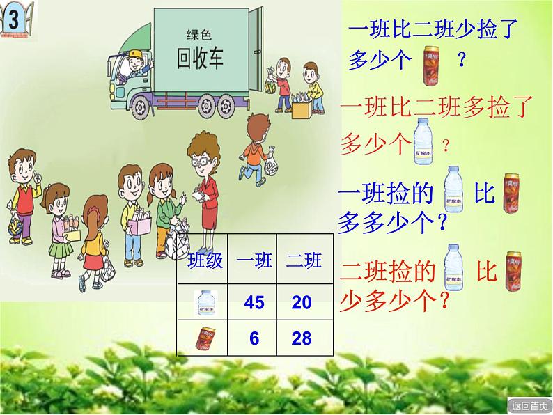 一年级下册数学课件－4.1两位数加减一位数 整十数的口算 ｜青岛版（五年制）第2页