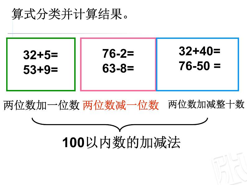 一年级下册数学课件－4.4两位数减一位数（退位）的口算 ｜青岛版（五年制）第2页